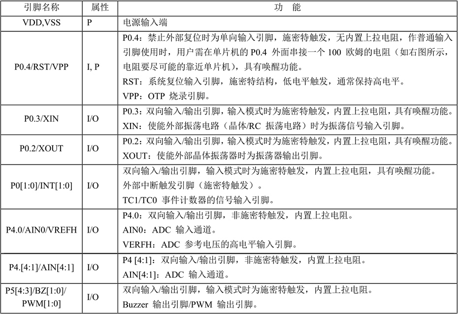 YF2711單機片引腳說明及結(jié)構(gòu)原理圖