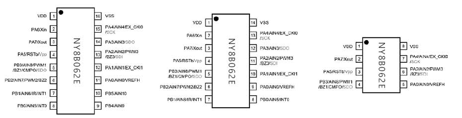 NY8B062E