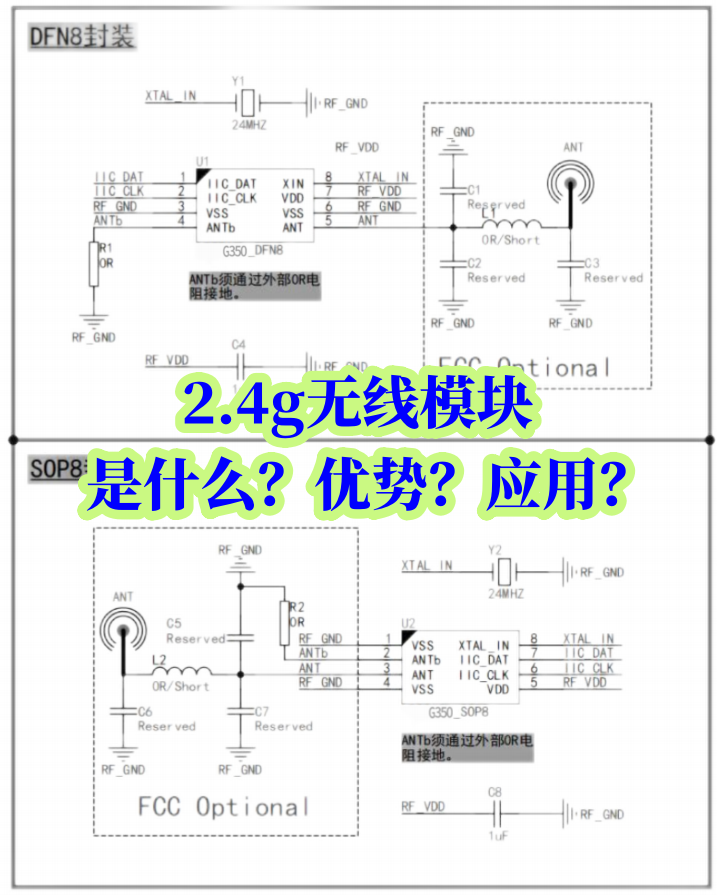 2.4g無線模塊是什么？優(yōu)勢？應(yīng)用？