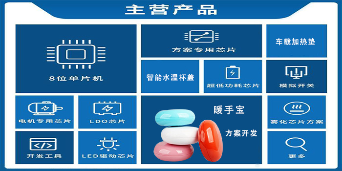 主營產(chǎn)品